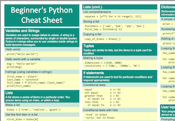 Beginner's Python Cheat Sheets, first page