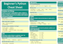 Cheat sheets